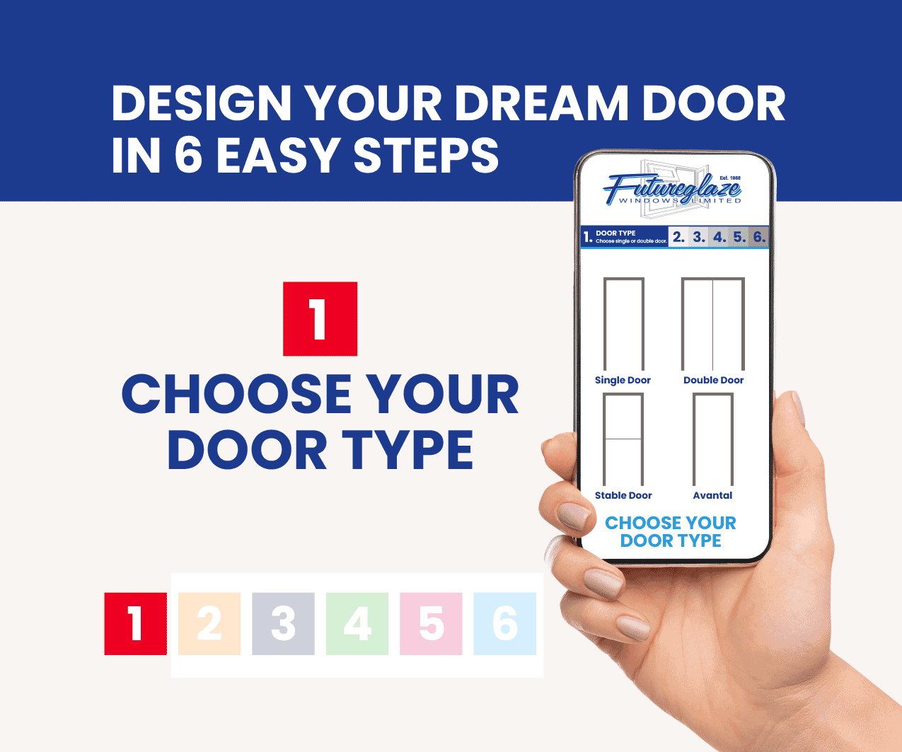 Secure Secure Front Doors in South Wales and Cardiff and Cardiff