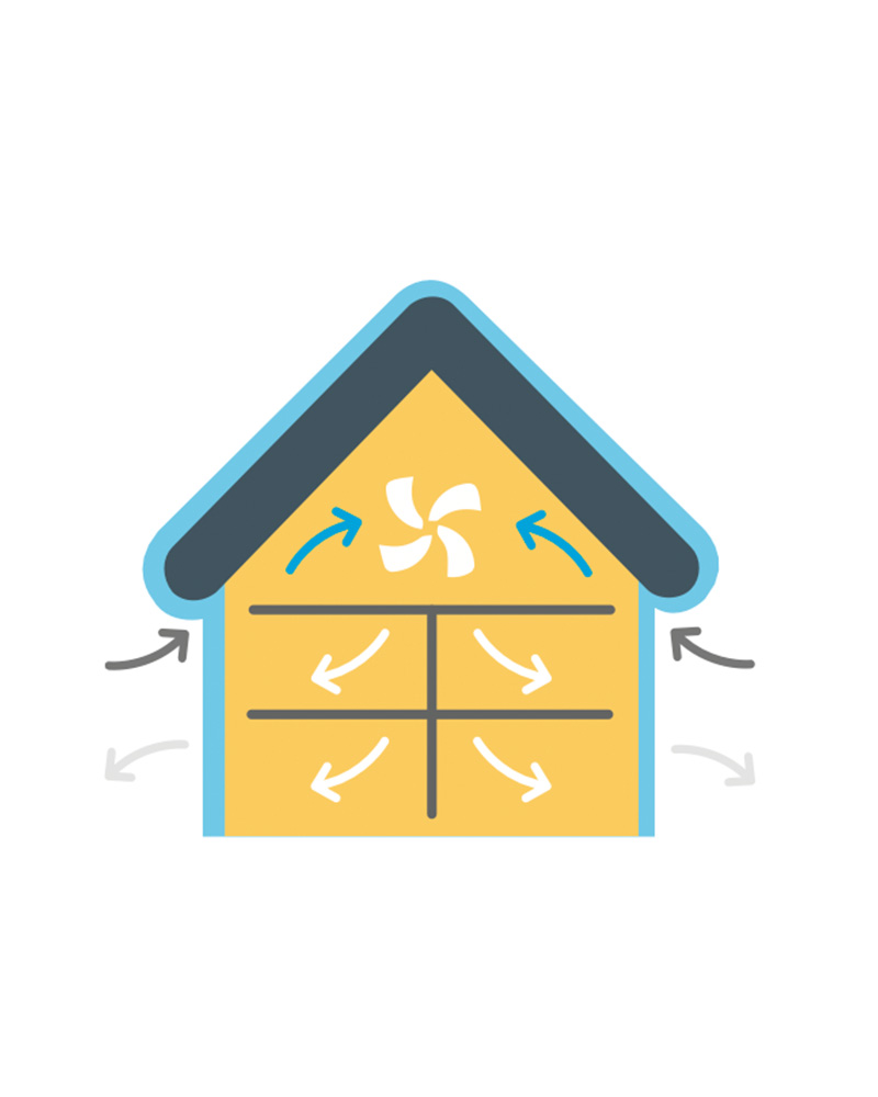 house diagram of fresh air input from a PIV unit