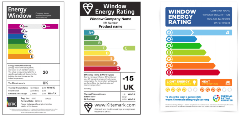 Three example labels showing what WER are measured in